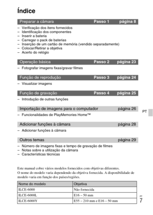 Page 197PT
7
PT
Índice
– Verificação dos itens fornecidos
– Identificação dos componentes
– Inserir a bateria
– Carregar o pack de baterias
– Inserção de um cartão de memória (vendido separadamente)
– Colocar/Retirar a objetiva
– Acerto do relógio
– Fotografar imagens fixas/gravar filmes
– Visualizar imagens
– Introdução de outras funções
– Funcionalidades de PlayMemories Home™
– Adicionar funções à câmara
– Número de imagens fixas e tempo de gravação de filmes
– Notas sobre a utilização da câmara
–...