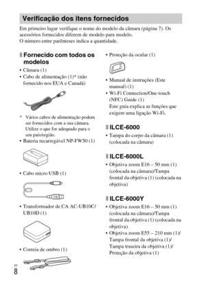 Page 198PT
8
Em primeiro lugar verifique o nome do modelo da câmara (página 7). Os 
acessórios fornecidos diferem de modelo para modelo.
O número entre parênteses indica a quantidade.
xFornecido com todos os 
modelos
 Câmara (1)
 Cabo de alimentação (1)* (não 
fornecido nos EUA e Canadá)
* Vários cabos de alimentação podem 
ser fornecidos com a sua câmara. 
Utilize o que for adequado para o 
seu país/região.
 Bateria recarregável NP-FW50 (1)
 Cabo micro USB (1)
 Transformador de CA AC-UB10C/
UB10D (1)
 Correia...