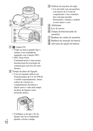 Page 202PT
12
A (marca N) Toque na marca quando liga a 
câmara a um smartphone 
equipado com a função NFC.
 NFC (Near Field 
Communication) é uma norma 
internacional de tecnologia de 
comunicação sem fios de curto 
alcance.
BTampa da placa de ligação Usar isto quando utilizar um 
Transformador de CA AC-PW20 
(vendido separadamente). Insira 
a placa de conexão no 
compartimento da bateria e 
depois passe o cabo pela tampa 
da placa de ligação como 
mostrado abaixo.
 Certifique-se de que o fio de 
ligação não...