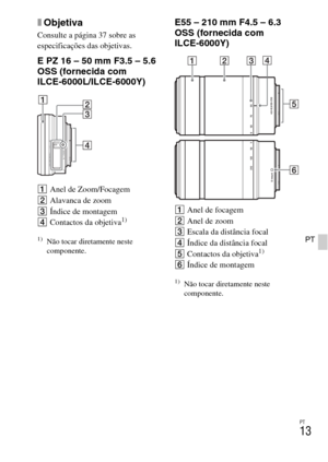 Page 203PT
13
PT
xObjetiva
Consulte a página 37 sobre as 
especificações das objetivas.
E PZ 16 – 50 mm F3.5 – 5.6 
OSS (fornecida com 
ILCE-6000L/ILCE-6000Y)
AAnel de Zoom/Focagem
BAlavanca de zoom
CÍndice de montagem
DContactos da objetiva
1)
1)Não tocar diretamente neste 
componente.
E55 – 210 mm F4.5 – 6.3 
OSS (fornecida com 
ILCE-6000Y)
AAnel de focagem
BAnel de zoom
CEscala da distância focal
DÍndice da distância focal
EContactos da objetiva
1)
FÍndice de montagem
1)Não tocar diretamente neste 
componente. 