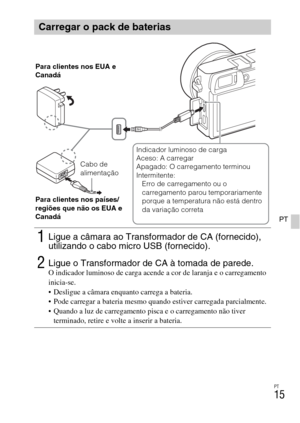 Page 205PT
15
PT
Carregar o pack de baterias
1Ligue a câmara ao Transformador de CA (fornecido), 
utilizando o cabo micro USB (fornecido).
2Ligue o Transformador de CA à tomada de parede.O indicador luminoso de carga acende a cor de laranja e o carregamento 
inicia-se.
 Desligue a câmara enquanto carrega a bateria.
 Pode carregar a bateria mesmo quando estiver carregada parcialmente.
 Quando a luz de carregamento pisca e o carregamento não tiver 
terminado, retire e volte a inserir a bateria.
Cabo de...