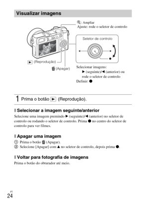 Page 214PT
24
xSelecionar a imagem seguinte/anterior
Selecione uma imagem premindo B (seguinte)/b (anterior) no seletor de 
controlo ou rodando o seletor de controlo. Prima z no centro do seletor de 
controlo para ver filmes.
xApagar uma imagem
1Prima o botão  (Apagar).
2Selecione [Apagar] com v no seletor de controlo, depois prima z.
xVoltar para fotografia de imagens
Prima o botão do obturador até meio.
Visualizar imagens
1Prima o botão   (Reprodução).
 (Apagar)
Seletor de controlo
 (Reprodução)
Selecionar...