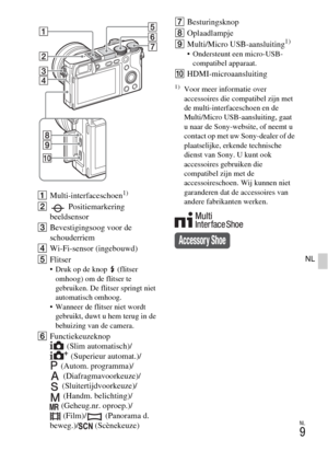 Page 237NL
9
NL
AMulti-interfaceschoen1)
B Positiemarkering 
beeldsensor
CBevestigingsoog voor de 
schouderriem
DWi-Fi-sensor (ingebouwd)
EFlitser
 Druk op de knop   (flitser 
omhoog) om de flitser te 
gebruiken. De flitser springt niet 
automatisch omhoog.
 Wanneer de flitser niet wordt 
gebruikt, duwt u hem terug in de 
behuizing van de camera.
FFunctiekeuzeknop
(Slim automatisch)/
(Superieur automat.)/
(Autom. programma)/
(Diafragmavoorkeuze)/
(Sluitertijdvoorkeuze)/
(Handm. belichting)/
(Geheug.nr....