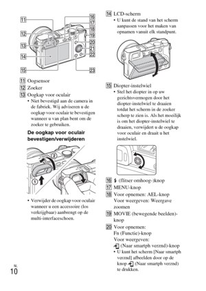 Page 238NL
10
KOogsensor
LZoeker
MOogkap voor oculair
 Niet bevestigd aan de camera in 
de fabriek. Wij adviseren u de 
oogkap voor oculair te bevestigen 
wanneer u van plan bent om de 
zoeker te gebruiken.
De oogkap voor oculair 
bevestigen/verwijderen
 Verwijder de oogkap voor oculair 
wanneer u een accessoire (los 
verkrijgbaar) aanbrengt op de 
multi-interfaceschoen.
NLCD-scherm U kunt de stand van het scherm 
aanpassen voor het maken van 
opnamen vanuit elk standpunt.
ODiopter-instelwiel Stel het diopter in...