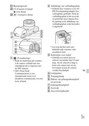 Page 239NL
11
NL
UBesturingswiel
VC2 (Custom 2)-knop/
(wis-)knop
W(weergave-)knop
A (N-markering)
 Raak de markering aan wanneer 
u de camera verbindt met een 
smartphone die is uitgerust met 
de NFC-functie.
 NFC (Near Field 
Communication) is een 
internationale norm voor 
draadloze communicatie over een 
korte afstand.
BAfdekking van verbindingsplaat Gebruik deze wanneer u een AC-
PW20-netspanningsadapter (los 
verkrijgbaar) gebruikt. Steek de 
verbindingsplaat in het accuvak 
en geleid het snoer daarna door...