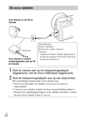 Page 242NL
14
De accu opladen
1Sluit de camera aan op de netspanningsadapter 
(bijgeleverd), met de micro-USB-kabel (bijgeleverd).
2Sluit de netspanningsadapter aan op een stopcontact.Het oplaadlampje brandt oranje en het opladen start.
 Zorg ervoor dat tijdens het opladen van de accu de camera is 
uitgeschakeld.
 U kunt de accu opladen ondanks dat deze nog gedeeltelijk geladen is.
 Wanneer het oplaadlampje knippert en het opladen niet klaar is, haalt u 
de accu eruit en plaatst u deze er weer in.
Netsnoer Voor...