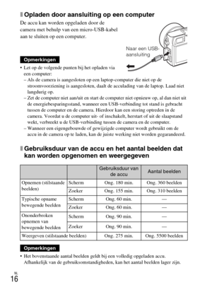 Page 244NL
16
xOpladen door aansluiting op een computer
De accu kan worden opgeladen door de 
camera met behulp van een micro-USB-kabel 
aan te sluiten op een computer.
 Let op de volgende punten bij het opladen via 
een computer:
– Als de camera is aangesloten op een laptop-computer die niet op de 
stroomvoorziening is aangesloten, daalt de acculading van de laptop. Laad niet 
langdurig op.
– Zet de computer niet aan/uit en start de computer niet opnieuw op, al dan niet uit 
de energiebesparingsstand, wanneer...