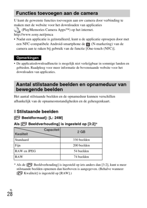 Page 256NL
28
U kunt de gewenste functies toevoegen aan uw camera door verbinding te 
maken met de website voor het downloaden van applicaties 
(PlayMemories Camera Apps™) op het internet.
http://www.sony.net/pmca
 Nadat een applicatie is geïnstalleerd, kunt u de applicatie oproepen door met 
een NFC-compatibele Android-smartphone de   (N-markering) van de 
camera aan te raken bij gebruik van de functie [One-touch (NFC)].
 De applicatiedownloadfunctie is mogelijk niet verkrijgbaar in sommige landen en 
gebieden....