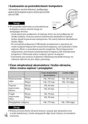 Page 280PL
16
xŁadowanie za pośrednictwem komputera
Akumulator można ładować, podłączając 
aparat do komputera przy użyciu przewodu 
microUSB.
• W przypadku ładowania za pośrednictwem 
komputera należy zwrócić uwagę na 
następujące kwestie:
– Jeżeli aparat jest podłączony do laptopa, który nie jest podłączony do 
źródła zasilania, wówczas poziom naładowania akumulatora laptopa 
będzie ulegał stopniowemu zmniejszeniu. Nie należy ładować akumulatora 
bardzo długo.
– Po zestawieniu połączenia USB między komputerem...
