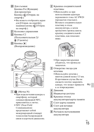 Page 315RU
15
RU
TДля съемки:
Кнопка Fn (Функция)
Для просмотра:
Кнопка (Отправ. на 
смартф.)
• Вы можете отобразить экран 
для [Отправ. на смартф.], 
нажимая кнопку  (Отправ. 
на смартф.).
UКолесико управления
VКнопка C2 
(Пользовательская 2)/
(Удалить)
WКнопка  
(Воспроизведение)
A (Метка N)
• При подключении камеры к 
смартфону, который 
оснащен функцией NFC, 
прикоснитесь к метке.
• NFC (Near Field 
Communication) 
представляет собой 
международный стандарт 
технологии беспроводной 
связи в коротком...