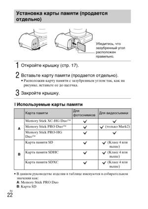 Page 322RU
22
xИспользуемые карты памяти
• В данном руководстве изделия в таблице именуются в собирательном 
значении как:
A: Memory Stick PRO Duo
B: Карта SD
Установка карты памяти (продается 
отдельно)
1Откройте крышку (стр. 17).
2Вставьте карту памяти (продается отдельно).• Расположив карту памяти с зазубренным углом так, как на 
рисунке, вставьте ее до щелчка.
3Закройте крышку.
Карта памятиДля 
фотоснимковДля видеосъемки
AMemory Stick XC-HG Duo™
Memory Stick PRO Duo™  (только Mark2)
Memory Stick PRO-HG...
