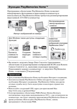 Page 330RU
30
Программное обеспечение PlayMemories Home позволяет 
импортировать фотоснимки и видеозаписи в компьютер и 
использовать их. PlayMemories Home требуется для импортирования 
видеозаписей AVCHD в компьютер.
• Вы можете загрузить Image Data Converter (программное 
обеспечение по редактированию изображений RAW) или Remote 
Camera Control и т.п., выполнив следующую процедуру: 
Подсоедините камеру к компьютеру t запустите PlayMemories 
Home t щелкните [Уведомления].
• Для установки PlayMemories Home...