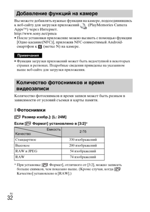 Page 332RU
32
Вы можете добавлять нужные функции на камере, подсоединившись 
к веб-сайту для загрузки приложений   (PlayMemories Camera 
Apps™) через Интернет.
http://www.sony.net/pmca
• После установки приложение можно вызвать с помощью функции 
[Одно касание(NFC)], приложив NFC-совместимый Android-
смартфон к   (метке N) на камере.
• Функция загрузки приложений может быть недоступной в некоторых 
странах и регионах. Подробные сведения приведены на указанном 
выше веб-сайте для загрузки приложения.
Количество...