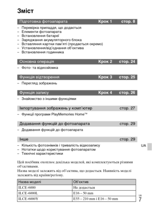 Page 349UA
7
UA
Зміст
– Перевірка приладдя, що додається
– Елементи фотоапарата
– Встановлення батареї
– Заряджання акумуляторного блока
– Вставляння картки пам’яті (продається окремо)
– Установлення/від’єднання об’єктива
– Встановлення годинника
– Фото- та відеозйомка
– Перегляд зображень
– Знайомство з іншими функціями
– Функції програми PlayMemories Home™
– Додавання функцій до фотоапарата
– Кількість фотознімків і тривалість відеозапису
– Нотатки щодо користування фотоапаратом
– Технічні характеристики...