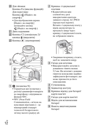 Page 354UA
12
TДля зйомки:
Кнопка Fn (виклик функцій)
Для перегляду:
Кнопка (Надісл. на 
смартф.)
• Для відображення екрана 
[Надісл. на смартф.] 
натискайте кнопку 
(Надісл. на смартф.).
UДиск керування
VКнопка C2 (спеціальна 2)/
кнопка (видалити)
WКнопка (відтворення)
A (позначка N)
• Торкніться цієї позначки у 
разі під’єднання фотоапарата 
до смартфону з підтримкою 
функції NFC.
• NFC (Near Field 
Communication, «зв’язок на 
невеликих відстанях») – це 
міжнародний стандарт 
технології бездротового 
зв’язку...