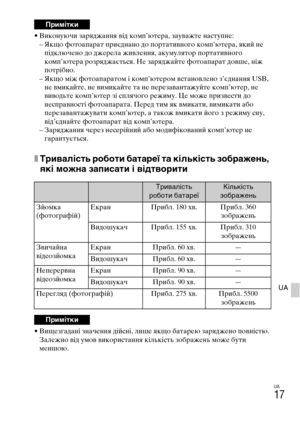 Page 359UA
17
UA
• Виконуючи заряджання від комп’ютера, зауважте наступне:
– Якщо фотоапарат приєднано до портативного комп’ютера, який не 
підключено до джерела живлення, акумулятор портативного 
комп’ютера розряджається. Не заряджайте фотоапарат довше, ніж 
потрібно.
– Якщо між фотоапаратом і комп’ютером встановлено з’єднання USB, 
не вмикайте, не вимикайте та не перезавантажуйте комп’ютер, не 
виводьте комп’ютер зі сплячого режиму. Це може призвести до 
несправності фотоапарата. Перед тим як вмикати, вимикати...