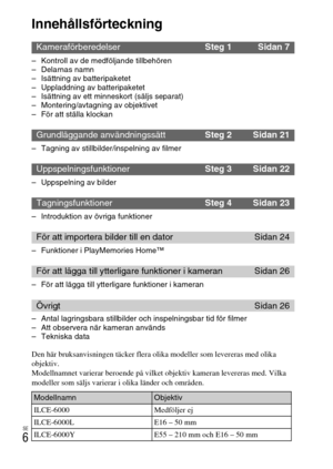 Page 386SE
6
Innehållsförteckning
– Kontroll av de medföljande tillbehören
– Delarnas namn
– Isättning av batteripaketet
– Uppladdning av batteripaketet
– Isättning av ett minneskort (säljs separat)
– Montering/avtagning av objektivet
– För att ställa klockan
– Tagning av stillbilder/inspelning av filmer
– Uppspelning av bilder
– Introduktion av övriga funktioner
– Funktioner i PlayMemories Home™
– För att lägga till ytterligare funktioner i kameran
– Antal lagringsbara stillbilder och inspelningsbar tid för...