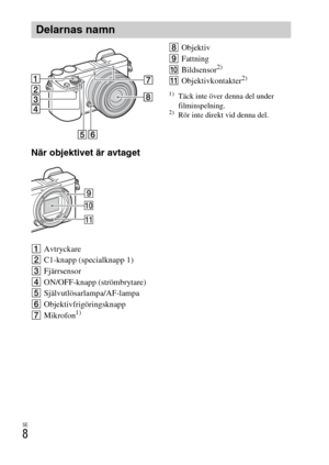 Page 388SE
8
När objektivet är avtaget
AAvtryckare
BC1-knapp (specialknapp 1)
CFjärrsensor
DON/OFF-knapp (strömbrytare)
ESjälvutlösarlampa/AF-lampa
FObjektivfrigöringsknapp
GMikrofon
1)
HObjektiv
IFattning
JBildsensor
2)
KObjektivkontakter2)
1)Täck inte över denna del under 
filminspelning.
2)Rör inte direkt vid denna del.
Delarnas namn 