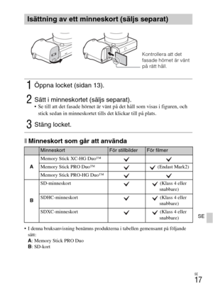 Page 397SE
17
SE
xMinneskort som går att använda
 I denna bruksanvisning benämns produkterna i tabellen gemensamt på följande 
sätt:
A: Memory Stick PRO Duo
B: SD-kort
Isättning av ett minneskort (säljs separat)
1Öppna locket (sidan 13).
2Sätt i minneskortet (säljs separat). Se till att det fasade hörnet är vänt på det håll som visas i figuren, och 
stick sedan in minneskortet tills det klickar till på plats.
3Stäng locket.
MinneskortFör stillbilderFör filmer
AMemory Stick XC-HG Duo™
Memory Stick PRO Duo™...