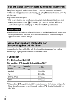 Page 406SE
26
Det går att lägga till önskade funktioner i kameran genom att ansluta till 
webbsidan för applikationsnedladdning   (PlayMemories Camera Apps™) 
via Internet.
http://www.sony.net/pmca
 När en applikation har installerats går det att starta den applikationen helt 
enkelt genom att röra vid   (N-märket) på kameran med en NFC-klar 
Android-smartphone med hjälp av [One-touch(NFC)]-funktionen.
 Det kan hända att funktionen för nedladdning av applikationer inte går att använda 
i somliga länder eller...