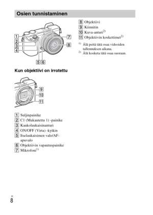 Page 422FI
8
Kun objektiivi on irrotettu
ASuljinpainike
BC1 (Mukautettu 1) -painike
CKaukolaukaisinanturi
DON/OFF (Virta) -kytkin
EItselaukaisimen valo/AF-
apuvalo
FObjektiivin vapautuspainike
GMikrofoni
1)
HObjektiivi
IKiinnitin
JKuva-anturi
2)
KObjektiivin koskettimet2)
1)Älä peitä tätä osaa videoiden 
tallennuksen aikana.
2)Älä kosketa tätä osaa suoraan.
Osien tunnistaminen 