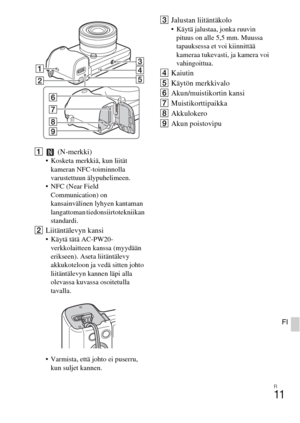 Page 425FI
11
FI
A (N-merkki) Kosketa merkkiä, kun liität 
kameran NFC-toiminnolla 
varustettuun älypuhelimeen.
 NFC (Near Field 
Communication) on 
kansainvälinen lyhyen kantaman 
langattoman tiedonsiirtotekniikan 
standardi.
BLiitäntälevyn kansi Käytä tätä AC-PW20-
verkkolaitteen kanssa (myydään 
erikseen). Aseta liitäntälevy 
akkukoteloon ja vedä sitten johto 
liitäntälevyn kannen läpi alla 
olevassa kuvassa osoitetulla 
tavalla.
 Varmista, että johto ei puserru, 
kun suljet kannen.
CJalustan liitäntäkolo...