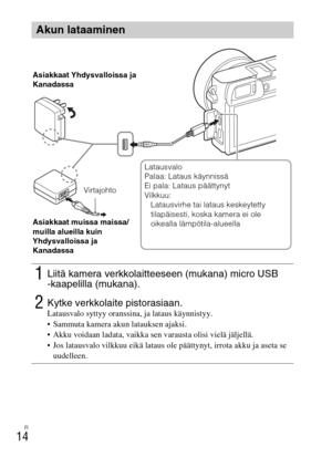 Page 428FI
14
Akun lataaminen
1Liitä kamera verkkolaitteeseen (mukana) micro USB 
-kaapelilla (mukana).
2Kytke verkkolaite pistorasiaan.Latausvalo syttyy oranssina, ja lataus käynnistyy.
 Sammuta kamera akun latauksen ajaksi.
 Akku voidaan ladata, vaikka sen varausta olisi vielä jäljellä.
 Jos latausvalo vilkkuu eikä lataus ole päättynyt, irrota akku ja aseta se 
uudelleen.
Virtajohto Asiakkaat Yhdysvalloissa ja 
Kanadassa
Asiakkaat muissa maissa/
muilla alueilla kuin 
Yhdysvalloissa ja 
KanadassaLatausvalo...