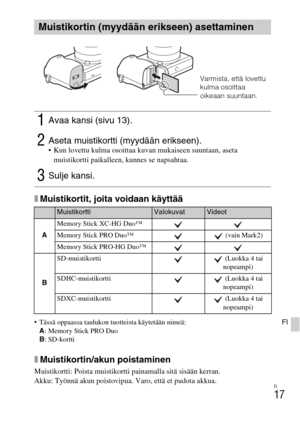 Page 431FI
17
FI
xMuistikortit, joita voidaan käyttää
 Tässä oppaassa taulukon tuotteista käytetään nimeä:
A: Memory Stick PRO Duo
B: SD-kortti
xMuistikortin/akun poistaminen
Muistikortti: Poista muistikortti painamalla sitä sisään kerran.
Akku: Työnnä akun poistovipua. Varo, että et pudota akkua.
Muistikortin (myydään erikseen) asettaminen
1Avaa kansi (sivu 13).
2Aseta muistikortti (myydään erikseen). Kun lovettu kulma osoittaa kuvan mukaiseen suuntaan, aseta 
muistikortti paikalleen, kunnes se napsahtaa....