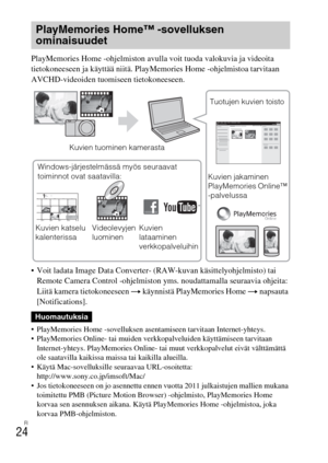 Page 438FI
24
PlayMemories Home -ohjelmiston avulla voit tuoda valokuvia ja videoita 
tietokoneeseen ja käyttää niitä. PlayMemories Home -ohjelmistoa tarvitaan 
AVCHD-videoiden tuomiseen tietokoneeseen.
 Voit ladata Image Data Converter- (RAW-kuvan käsittelyohjelmisto) tai 
Remote Camera Control -ohjelmiston yms. noudattamalla seuraavia ohjeita: 
Liitä kamera tietokoneeseen t käynnistä PlayMemories Home t napsauta 
[Notifications].
 PlayMemories Home -sovelluksen asentamiseen tarvitaan Internet-yhteys....