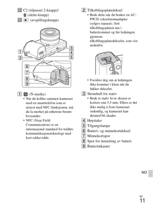 Page 459NO
11
NO
VC2 (tilpasset 2-knapp)/
(slette-knapp)
W(avspillingsknapp)
A (N-merke)
 Når du kobler sammen kameraet 
med en smarttelefon som er 
utstyrt med NFC-funksjonen, må 
du la merket på enhetene berøre 
hverandre.
 NFC (Near Field 
Communication) er en 
internasjonal standard for trådløs 
kommunikasjonsteknologi med 
kort rekkevidde.
BTilkoblingsplatedeksel Bruk dette når du bruker en AC-
PW20 vekselstrømadapter 
(selges separat). Sett 
tilkoblingsplaten inn i 
batterirommet og før ledningen 
gjennom...