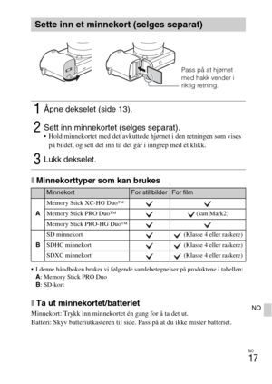 Page 465NO
17
NO
xMinnekorttyper som kan brukes
 I denne håndboken bruker vi følgende samlebetegnelser på produktene i tabellen:
A: Memory Stick PRO Duo
B: SD-kort
xTa ut minnekortet/batteriet
Minnekort: Trykk inn minnekortet én gang for å ta det ut.
Batteri: Skyv batteriutkasteren til side. Pass på at du ikke mister batteriet.
Sette inn et minnekort (selges separat)
1Åpne dekselet (side 13).
2Sett inn minnekortet (selges separat). Hold minnekortet med det avkuttede hjørnet i den retningen som vises 
på bildet,...