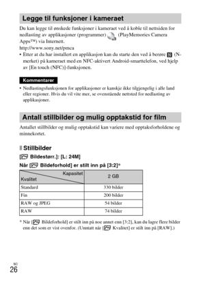 Page 474NO
26
Du kan legge til ønskede funksjoner i kameraet ved å koble til nettsiden for 
nedlasting av applikasjoner (programmer)   (PlayMemories Camera 
Apps™) via Internett.
http://www.sony.net/pmca
 Etter at du har installert en applikasjon kan du starte den ved å berøre   (N-
merket) på kameraet med en NFC-aktivert Android-smarttelefon, ved hjelp 
av [En touch (NFC)]-funksjonen.
 Nedlastingsfunksjonen for applikasjoner er kanskje ikke tilgjengelig i alle land 
eller regioner. Hvis du vil vite mer, se...