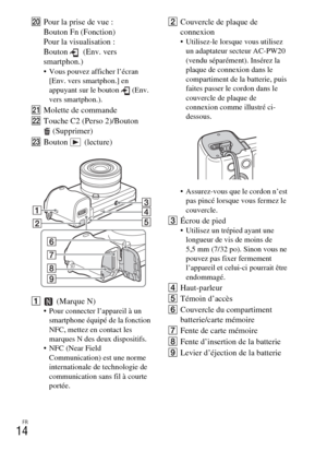 Page 50FR
14
TPour la prise de vue :
Bouton Fn (Fonction)
Pour la visualisation :
Bouton   (Env. vers 
smartphon.)
 Vous pouvez afficher l’écran 
[Env. vers smartphon.] en 
appuyant sur le bouton  (Env. 
vers smartphon.).
UMolette de commande
VTouche C2 (Perso 2)/Bouton 
(Supprimer)
WBouton (lecture)
A (Marque N)
 Pour connecter l’appareil à un 
smartphone équipé de la fonction 
NFC, mettez en contact les 
marques N des deux dispositifs.
 NFC (Near Field 
Communication) est une norme 
internationale de...