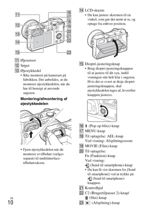Page 492DK
10
KØjesensor
LSøger
MØjestykkedel
 Ikke monteret på kameraet på 
fabrikken. Det anbefales, at du 
monterer øjestykkedelen, når du 
har til hensigt at anvende 
søgeren.
Montering/afmontering af 
øjestykkedelen
 Fjern øjestykkedelen når du 
monterer et tilbehør (sælges 
separat) til multiinterface-
tilbehørsskoen.
NLCD-skærm Du kan justere skærmen til en 
vinkel, som gør det nemt at se, og 
optage fra enhver position.
ODioptri-justeringsknap Brug dioptri-justeringsknappen 
til at justere til dit syn,...