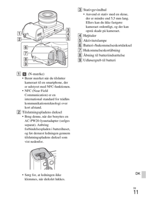 Page 493DK
11
DK
A (N-mærke) Berør mærket når du tilslutter 
kameraet til en smartphone, der 
er udstyret med NFC-funktionen.
 NFC (Near Field 
Communication) er en 
international standard for trådløs 
kommunikationsteknologi over 
kort afstand.
BTilslutningspladens dæksel Brug denne, når der benyttes en 
AC-PW20-lysnetadapter (sælges 
separat). Anbring 
forbindelsespladen i batterihuset, 
og før dernæst ledningen gennem 
tilslutningspladens dæksel som 
vist nedenfor.
 Sørg for, at ledningen ikke 
klemmes, når...