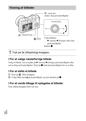 Page 504DK
22
xFor at vælge næste/forrige billede
Vælg et billede ved at trykke på B (næste)/b (forrige) på kontrolhjulet eller 
ved at dreje på kontrolhjulet. Tryk på z midt på kontrolhjulet for at se film.
xFor at slette et billede
1Tryk på   (Slet)-knappen.
2Vælg [Slet] med v på kontrolhjulet og tryk derefter på z.
xFor at vende tilbage til optagelse af billeder
Tryk udløserknappen halvvejs ned.
Visning af billeder
1Tryk på  (Afspilning)-knappen.
 (Slet)
Kontrolhjul
 (Afspilning)
Vælg billeder:
B (næste)/b...