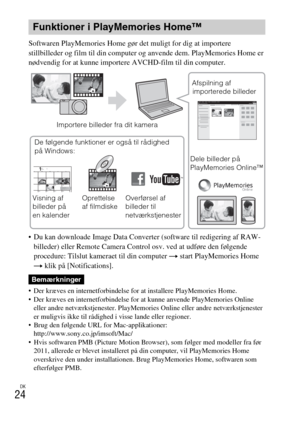 Page 506DK
24
Softwaren PlayMemories Home gør det muligt for dig at importere 
stillbilleder og film til din computer og anvende dem. PlayMemories Home er 
nødvendig for at kunne importere AVCHD-film til din computer.
 Du kan downloade Image Data Converter (software til redigering af RAW-
billeder) eller Remote Camera Control osv. ved at udføre den følgende 
procedure: Tilslut kameraet til din computer t start PlayMemories Home 
t klik på [Notifications].
 Der kræves en internetforbindelse for at installere...