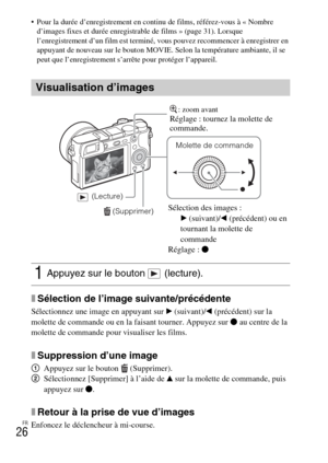 Page 62FR
26
 Pour la durée d’enregistrement en continu de films, référez-vous à « Nombre 
d’images fixes et durée enregistrable de films » (page 31). Lorsque 
l’enregistrement d’un film est terminé, vous pouvez recommencer à enregistrer en 
appuyant de nouveau sur le bouton MOVIE. Selon la température ambiante, il se 
peut que l’enregistrement s’arrête pour protéger l’appareil.
xSélection de l’image suivante/précédente
Sélectionnez une image en appuyant sur B (suivant)/b (précédent) sur la 
molette de commande...