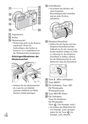 Page 86DE
10
KAugensensor
LSucher
MOkularmuschel
 Werksseitig nicht an der Kamera 
angebracht. Wenn Sie 
beabsichtigen, den Sucher zu 
benutzen, ist es empfehlenswert, 
die Okularmuschel anzubringen.
Anbringen/Abnehmen der 
Okularmuschel
 Nehmen Sie die Okularmuschel 
ab, wenn Sie ein Zubehör 
(getrennt erhältlich) am Multi-
Interface-Schuh anbringen.
NLCD-Monitor Sie können den Monitor auf 
einen bequemen 
Betrachtungswinkel einstellen 
und aus jeder Position 
aufnehmen.
ODioptrien-Einstellrad Stellen Sie den...