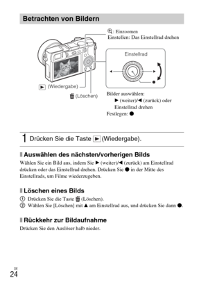 Page 100DE
24
xAuswählen des nächsten/vorherigen Bilds
Wählen Sie ein Bild aus, indem Sie B (weiter)/b (zurück) am Einstellrad 
drücken oder das Einstellrad drehen. Drücken Sie z in der Mitte des 
Einstellrads, um Filme wiederzugeben.
xLöschen eines Bilds
1Drücken Sie die Taste  (Löschen).
2Wählen Sie [Löschen] mit v am Einstellrad aus, und drücken Sie dann z.
xRückkehr zur Bildaufnahme
Drücken Sie den Auslöser halb nieder.
Betrachten von Bildern
1Drücken Sie die Taste  (Wiedergabe).
 (Löschen)
Einstellrad...