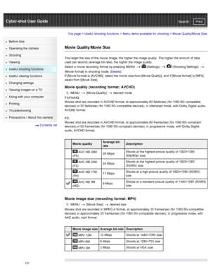 Page 128Cyber-shot User GuidePrint
Search
Before  Use
Operating the camera
Shooting
Viewing
Useful  shooting  functions
Useful  viewing  functions
Changing  settings
Viewing  images on  a TV
Using with  your  computer
Printing
Troubleshooting
Precautions  /  About  this camera
  Contents  list
Top page  > Useful  shooting  functions  > Menu  items available  for  shooting  >  Movie  Quality/Movie Size
Movie Quality/Movie Size
The larger the size  of  the movie  image,  the higher  the image quality.  The higher...