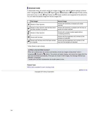 Page 143Advanced mode
In  [Advanced]  mode,  the camera  shoots  two images consecutively  with  the different  settings  as follows
when it recognizes  
 (Night  Scene),   (Night  Portrait),   (Backlight) or  (Backlight Portrait) scenes,
which tend  to  blur  or when 
 (Night  Scene)  and   (Tripod)  conditions  are  recognized at  the same  time.
You  can  select  the desired  image from the two images shot.
First  Image* Second  Image
Shoots  in  Slow  SynchroShoots  with  sensitivity  increased  and  shake...