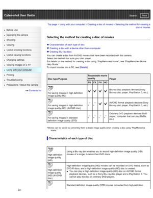 Page 248Cyber-shot User GuidePrint
Search
Before  Use
Operating the camera
Shooting
Viewing
Useful  shooting  functions
Useful  viewing  functions
Changing  settings
Viewing  images on  a TV
Using with  your  computer
Printing
Troubleshooting
Precautions  /  About  this camera
  Contents  list
Top page  > Using with  your  computer  > Creating  a disc  of  movies  >  Selecting  the method  for  creating a
disc  of  movies
Selecting the method  for creating a disc  of  movies
Characteristics  of  each  type of...