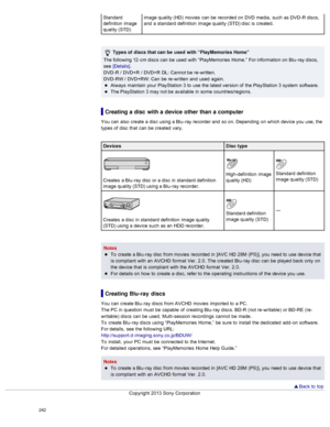 Page 249Standard
definition  image
quality (STD)image quality (HD)  movies  can  be  recorded  on  DVD  media,  such  as DVD -R discs,
and  a standard definition  image quality (STD) disc  is created.
 Types of  discs that can be  used  with “PlayMemories Home”
The following 12 -cm discs  can  be  used  with  “PlayMemories  Home.”  For information  on  Blu -ray discs,
see   [Details] .
DVD -R /  DVD+R  /  DVD+R  DL: Cannot be  re-written.
DVD -RW /  DVD+RW: Can  be  re-written  and  used  again. Always  maintain...