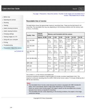Page 283Cyber-shot User GuidePrint
Search
Before  Use
Operating the camera
Shooting
Viewing
Useful  shooting  functions
Useful  viewing  functions
Changing  settings
Viewing  images on  a TV
Using with  your  computer
Printing
Troubleshooting
Precautions  /  About  this camera
  Contents  list
Top page  > Precautions  /  About  this camera  > Number of  still  images and  recordable time of
movies >  Recordable  time of  movies
Recordable time of  movies
The table  below  shows  the approximate  maximum...