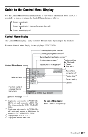 Page 1111US
Guide to the Control Menu Display
Use the Control Menu to select a function and to view re lated information. Press DISPLAY 
repeatedly to turn on or change the Control Menu display as follows:
Control Menu display
The Control Menu display 1 and 2 will show  different items depending on the disc type.
Example: Control Menu display 1 when playing a DVD VIDEO.
*1Displays the scene number for VIDEO CDs 
(PBC is on), track number for VIDEO CDs/
CDs, album number for DATA CDs/DATA 
DVDs.
*
2Displays the...