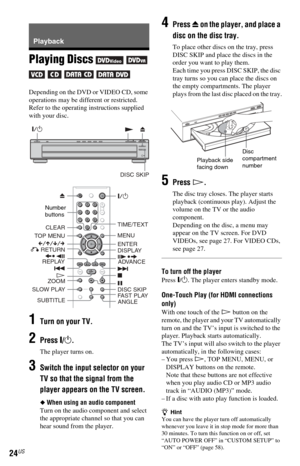 Page 2424US
Playback
Playing Discs    
    
Depending on the DVD or VIDEO CD, some 
operations may be different or restricted.
Refer to the operating instructions supplied 
with your disc.
1Turn on your TV.
2Press [/1.
The player turns on.
3Switch the input selector on your 
TV so that the signal from the 
player appears on the TV screen.
◆When using an audio component
Turn on the audio component and select 
the appropriate channel so that you can 
hear sound from the player.
4Press Z on the player, and place a...