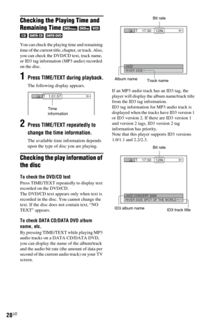 Page 2828US
Checking the Playing Time and 
Remaining Time 
   
  
You can check the playing time and remaining 
time of the current title, chapter, or track. Also, 
you can check the DVD/CD text, track name, 
or ID3 tag information (MP3 audio) recorded 
on the disc.
1Press TIME/TEXT during playback.
The following display appears.
2Press TIME/TEXT repeatedly to 
change the time information.
The available time information depends 
upon the type of disc you are playing.
Checking the play information of 
the disc...