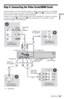 Page 1515US
Hookups
Step 2: Connecting the Video Cords/HDMI Cords
Connect this player to your TV monitor, projector, or audio component such as an AV amplifier 
(receiver) using a video cord. Select one of the patterns A through D, according to the input 
jack on your TV monitor, projector, or audio component.
In order to view progressive signal (480p) pictures with a compatible TV, projector, or monitor, 
you must use pattern C. Select pattern D when connecting to a TV, projector, or audio 
component equipped...