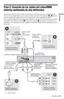Page 73
3ES
Conexiones
Paso 2: Conexión de los cables del video/HDMI 
(interfaz multimedia de alta definición)
Mediante un cable de vídeo, conecte el reproductor al monitor, proyector o componente de 
audio, como un amplificador de AV (receptor). Seleccione uno de los patrones  A a D  según la 
toma de entrada del monitor del televisor, del proyector o del componente de audio.
Para visualizar imágenes de señal progresiva (480 p) con un televisor, un proyector o un monitor 
compatible, debe utilizar el patrón...